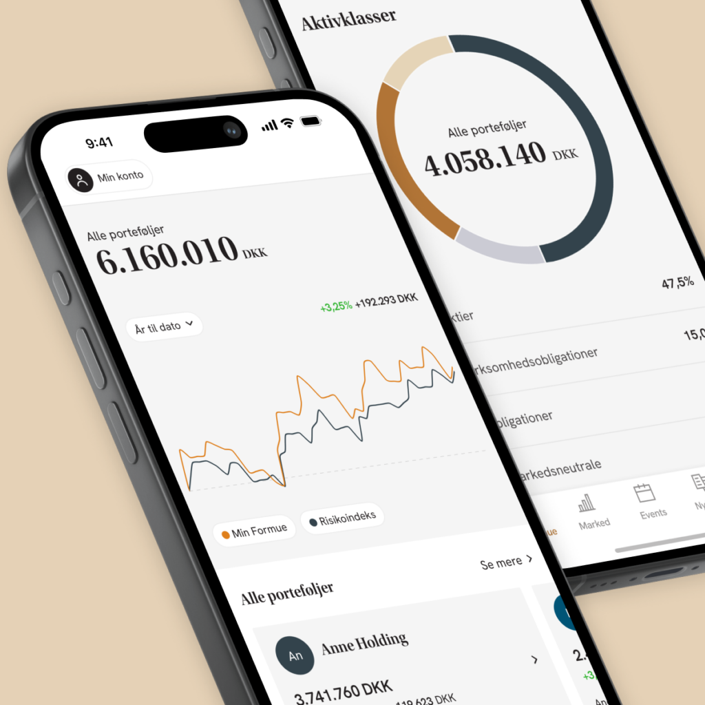 Mit Formuepleje: Investment overview