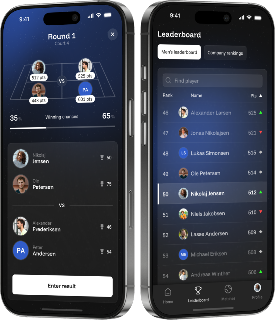 Padify: Centrenes foretrukne rangliste-platform Padify: Centrenes foretrukne rangliste-platform