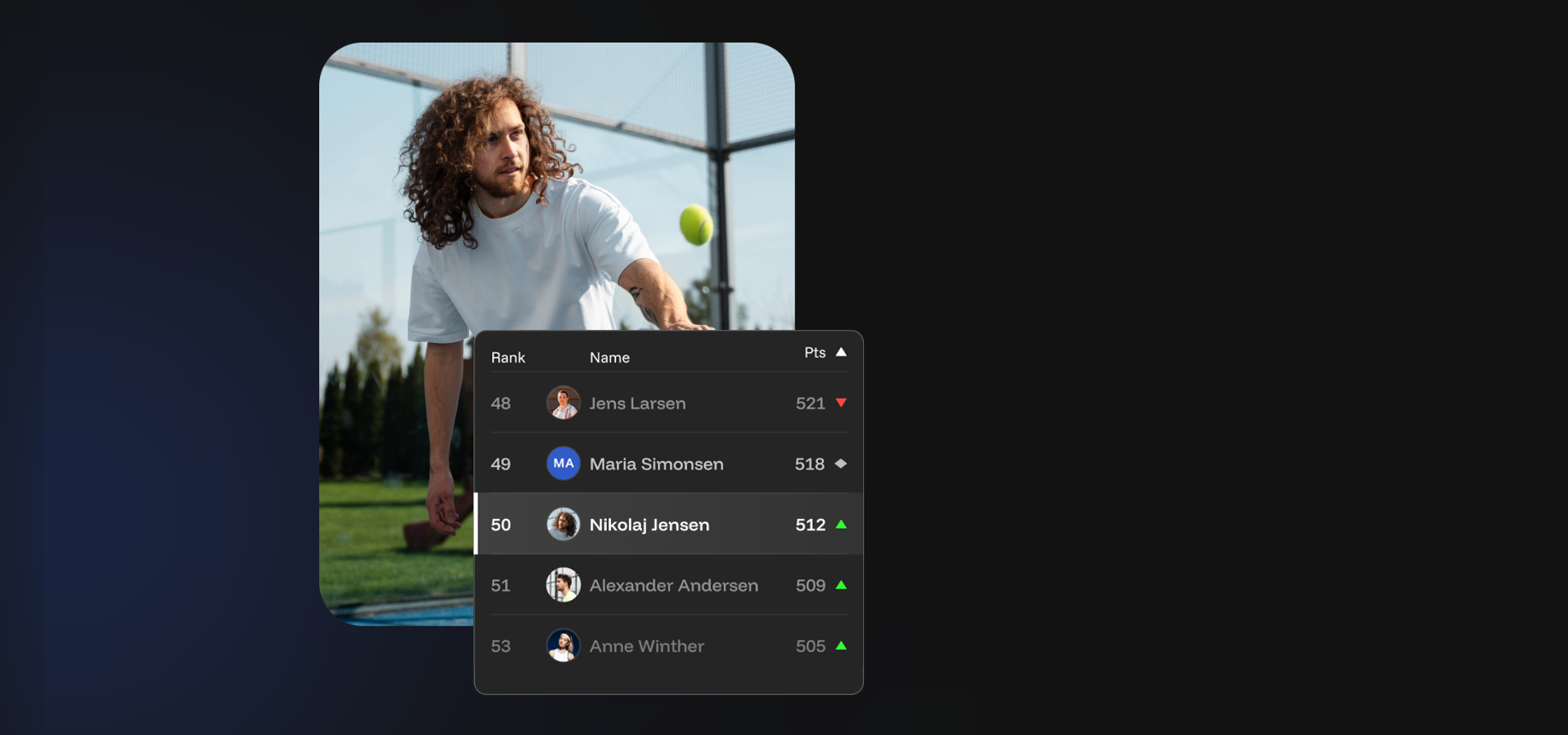 Padify: Centrenes foretrukne rangliste-platform Padify: Centrenes foretrukne rangliste-platform